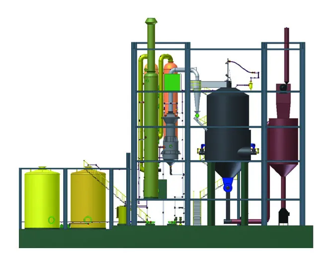 Acid Regeneration Plant