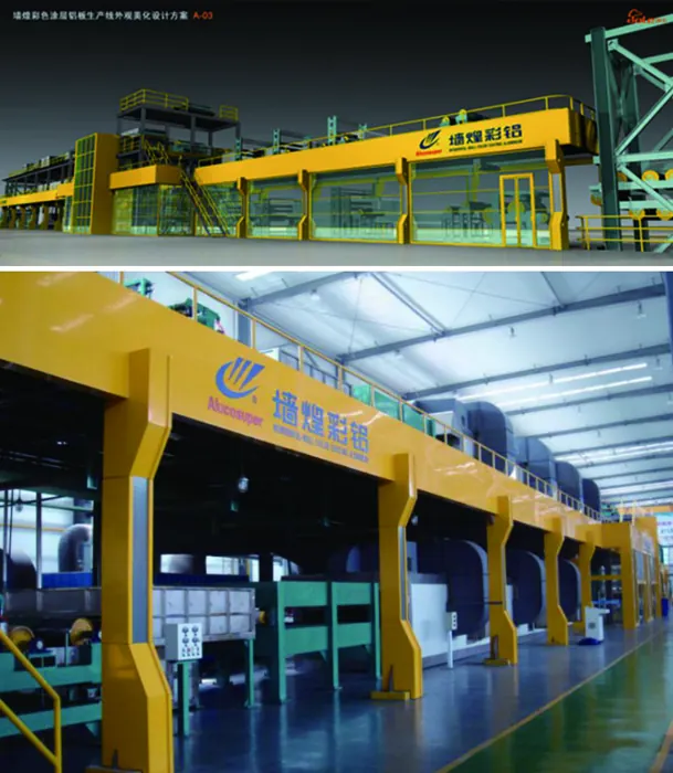 Color Coating Line