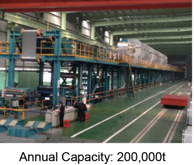 Non oriented Electrical Steel Annealing Line